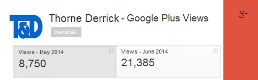 thorne and derrick google plus views 2014